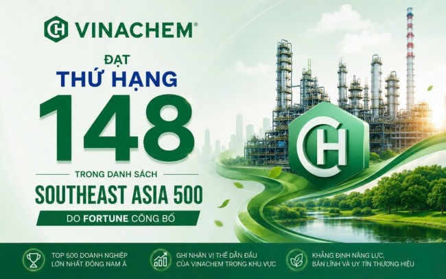 Vinachem được vinh danh trong bảng xếp hạng 500 Sân Chơi Xanh Chín Link Đăng Nhập KL99 hàng đầu Đông Nam Á năm 2026