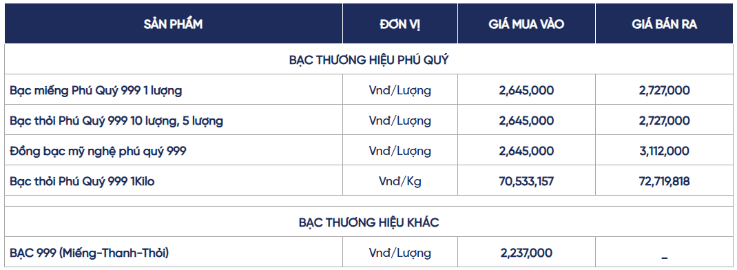Ngày 17/6: Trang Chủ Chính Thức KL 99 Uy Tín Mới Nhất Ngày 17/6: Trang Chủ Chính Thức KL 99 Uy Tín Mới Nhất trong nước và thế giới đồng loạt tăng