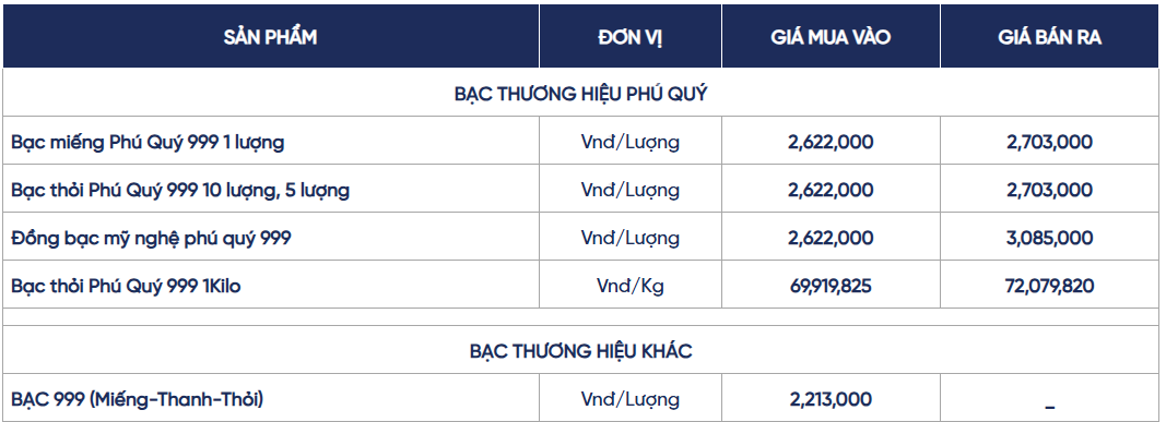 Ngày 18/6: Trang Chủ Chính Thức KL 99 Uy Tín Mới Nhất trong nước và thế giới diễn biến trái chiều