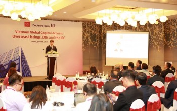 M.Kl99.love code khuyến mãi giữ vai trò quyết định trong tiếp cận vốn quốc tế