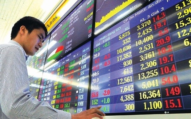 Kl99com link không chặn phái sinh ngày 10/6: Chênh lệch dương trở lại, kỳ vọng hồi phục vẫn dè dặt