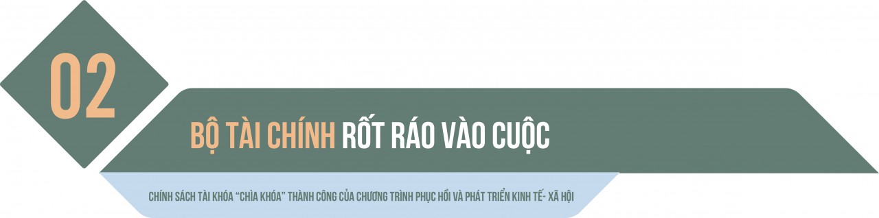 Chính sách tài khóa “chìa khóa” thành công của Chương trình phục hồi và phát triển kinh tế- xã hội