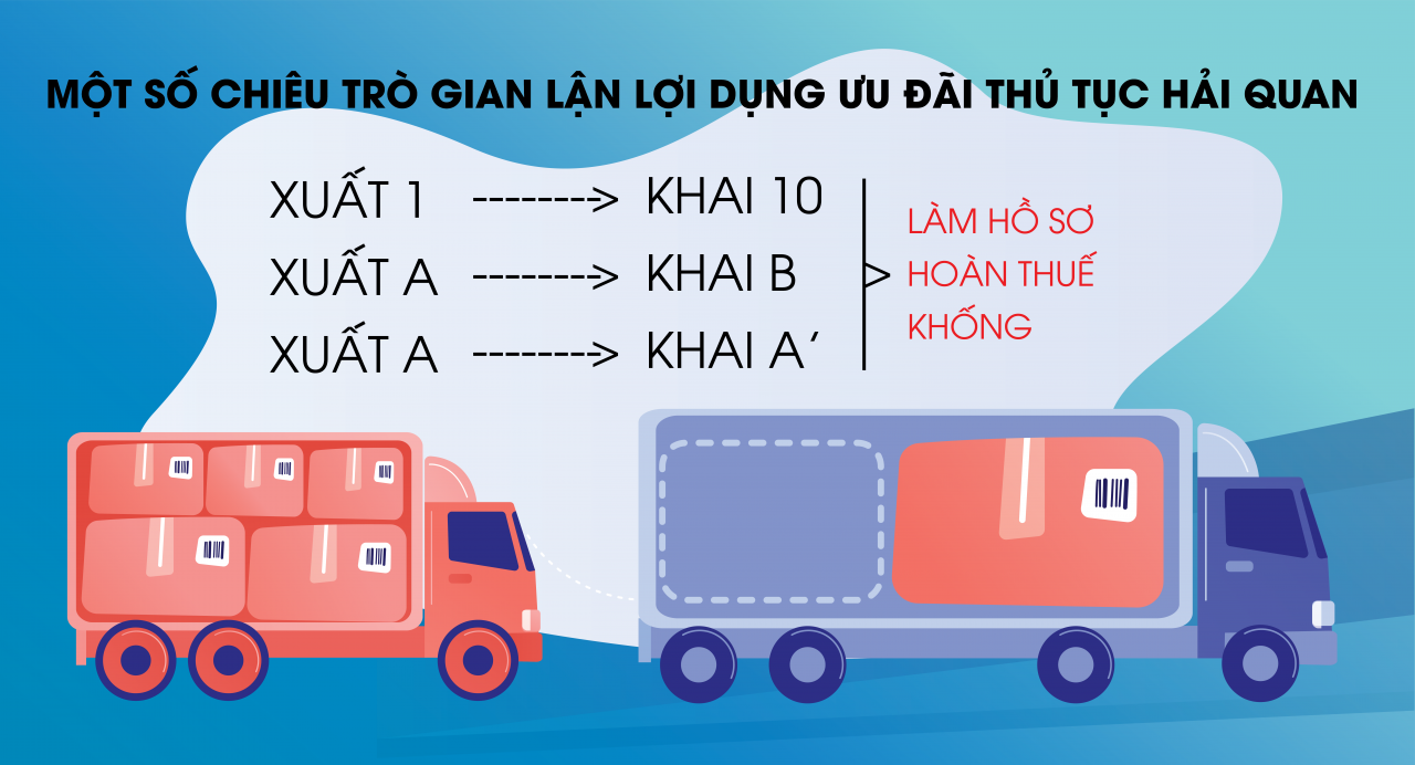 Longform: Quyết liệt cuộc chiến chống gian lận hoàn thuế giá trị gia tăng Longform: Quyết liệt cuộc chiến chống gian lận hoàn thuế giá trị gia tăng