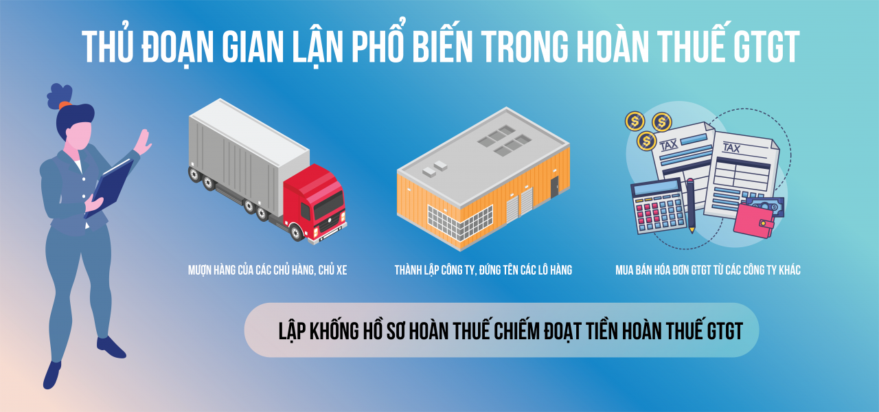 Longform: Quyết liệt cuộc chiến chống gian lận hoàn thuế giá trị gia tăng Longform: Quyết liệt cuộc chiến chống gian lận hoàn thuế giá trị gia tăng