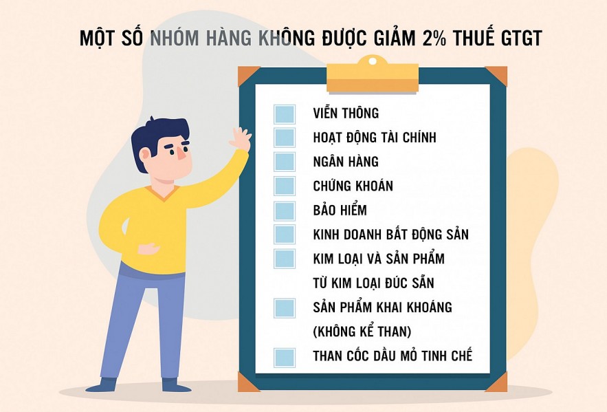 Nguồn: Nghị quyết của Kl 99 Thể Thao Link Mới. 								     Đồ họa: Hồng Vân