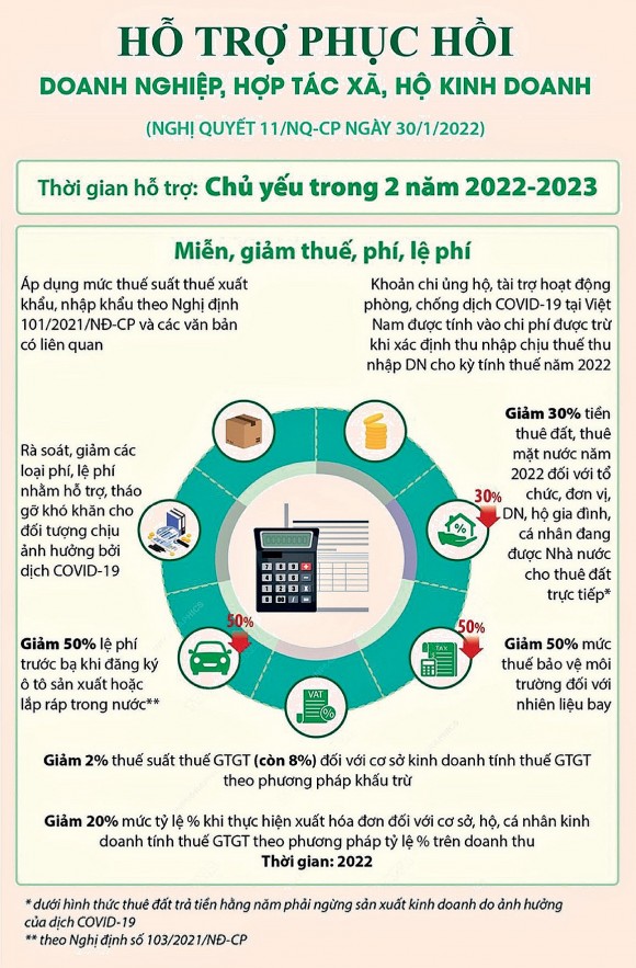 Nguồn: TTXVN