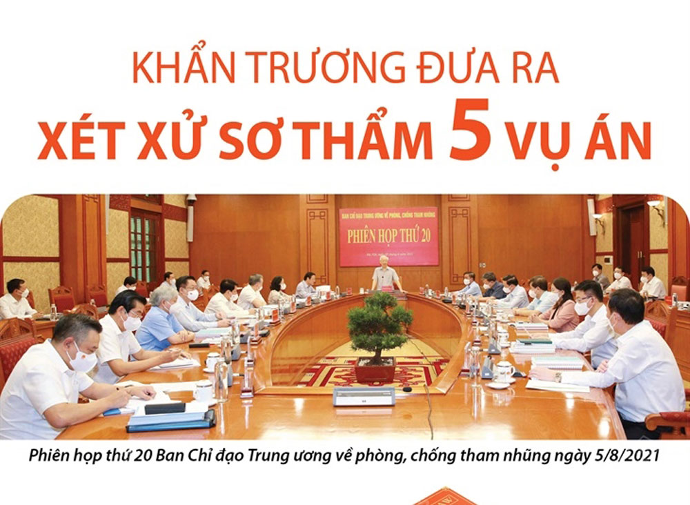 Khẩn trương đưa ra xét xử sơ thẩm 5 vụ án