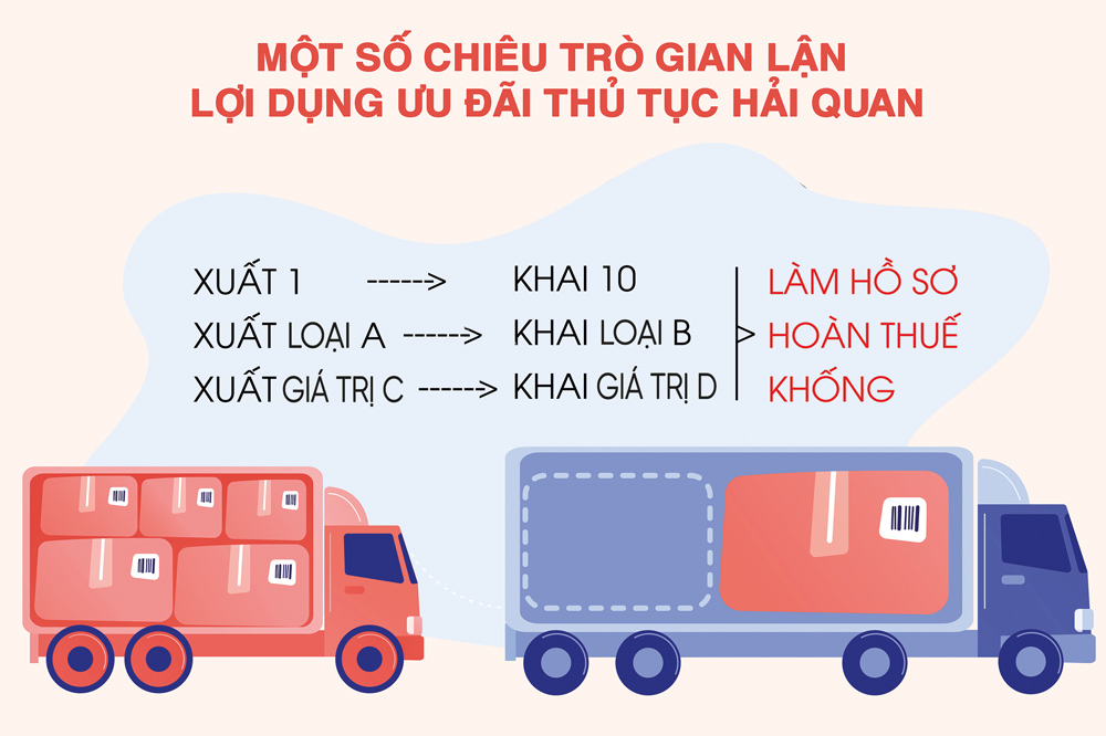 Nguồn: Tổng cục M.kl991.com tỷ lệ kèo World Cup 2026	 Đồ họa: Hồng V&acirc;n