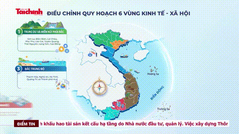Quy hoạch quốc gia điều chỉnh: Hiện thức hoá tư duy phát triển mới